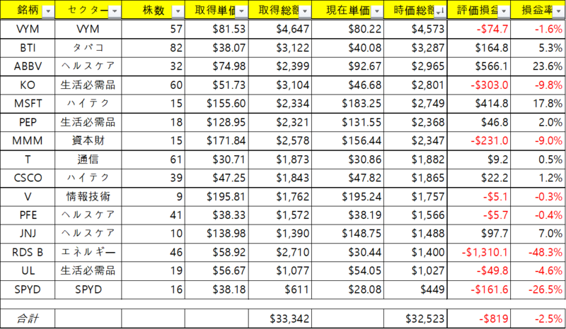 f:id:popotimes:20200604150426p:plain f:id:popotimes:20200604150426p:plain