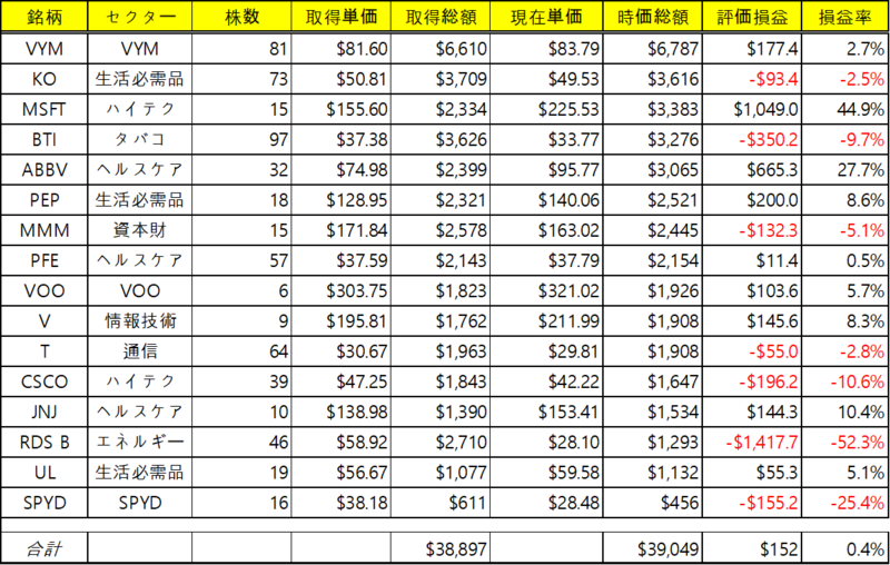 f:id:popotimes:20200906172052p:plain f:id:popotimes:20200906172052p:plain