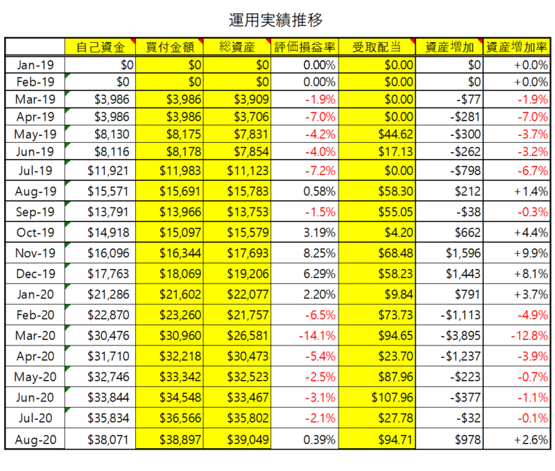 f:id:popotimes:20200906172105p:plain f:id:popotimes:20200906172105p:plain