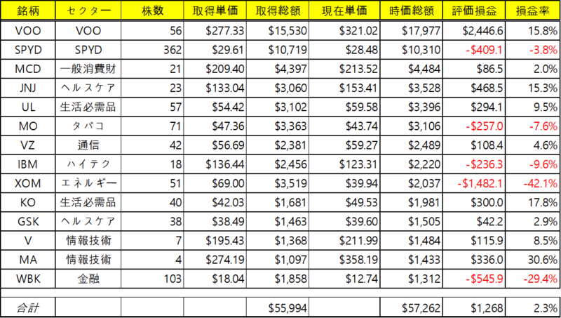 f:id:popotimes:20200906175643p:plain f:id:popotimes:20200906175643p:plain