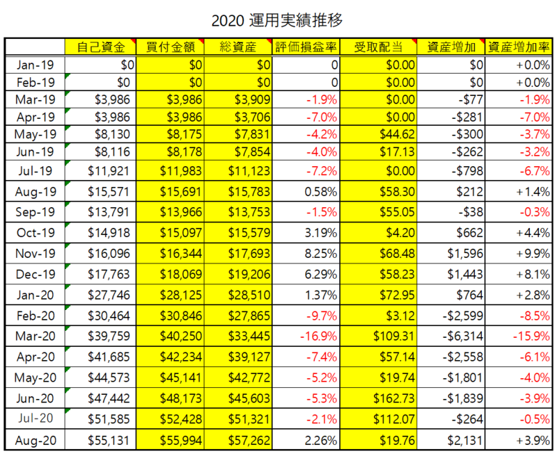 f:id:popotimes:20200906175655p:plain f:id:popotimes:20200906175655p:plain