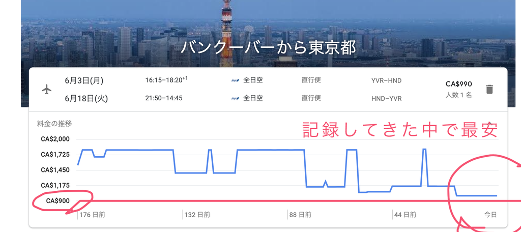 f:id:poppo-afro:20190303165720p:plain