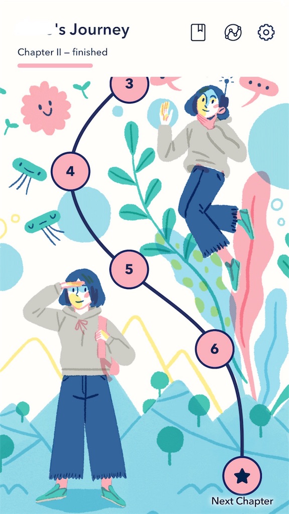 f:id:poppo-afro:20190605134340j:image