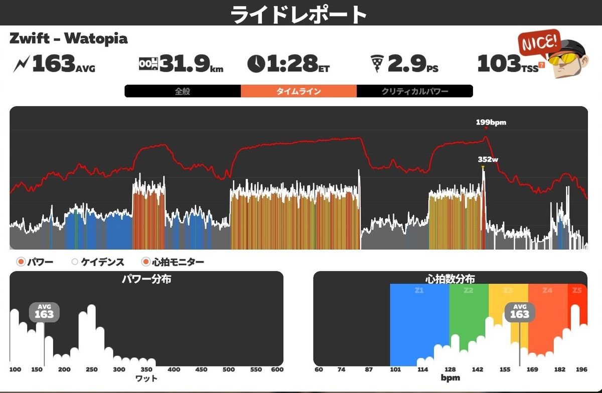 f:id:poppo_hato4416:20211013052515j:plain