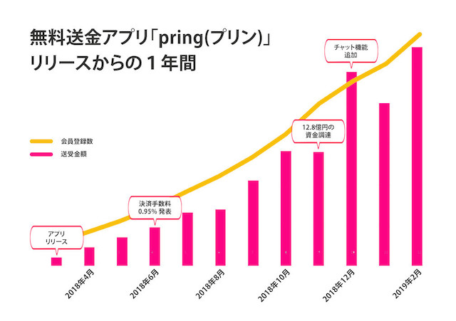 f:id:popykun:20190321212344j:plain f:id:popykun:20190321212344j:plain