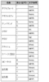 20130903181645