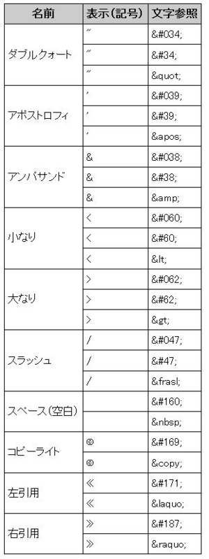 20130904113116