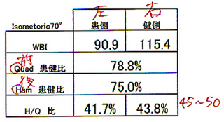 measure_bio.jpg