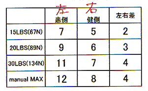 measure_jintai.jpg