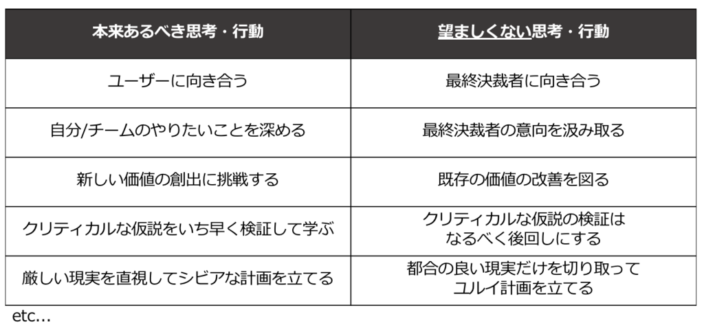 f:id:poric_ries:20180513125858p:plain f:id:poric_ries:20180513125858p:plain