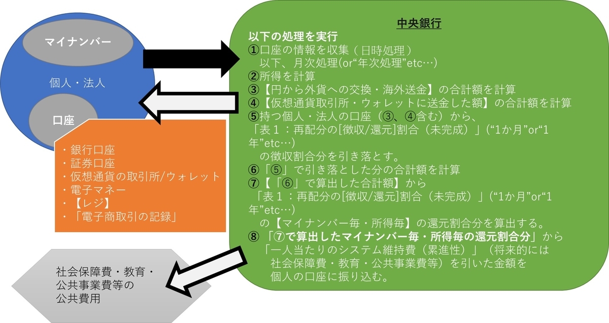 f:id:porimon:20220113234446j:plain