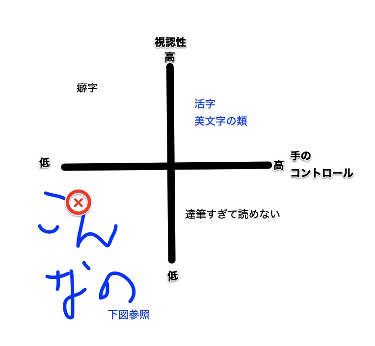 f:id:porinkle333:20200422003322j:plain f:id:porinkle333:20200422003322j:plain
