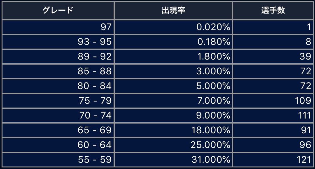 f:id:porisemara:20190806213859j:plain