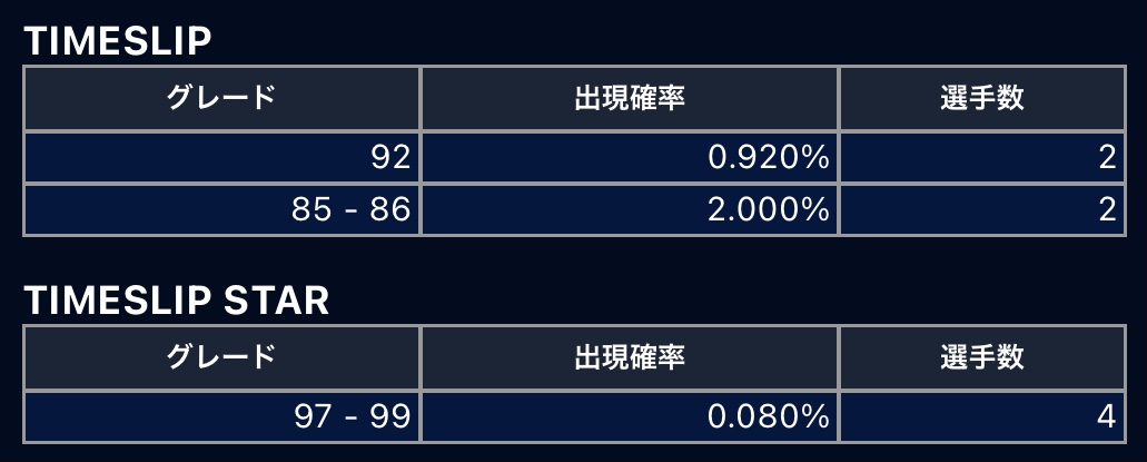 f:id:porisemara:20220101221929j:plain