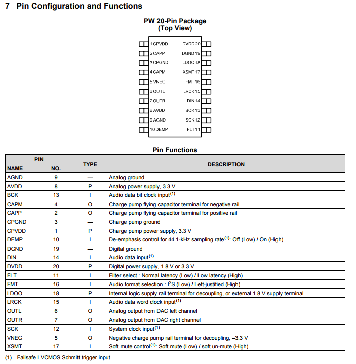 f:id:portaltan:20171122162404p:plain f:id:portaltan:20171122162404p:plain