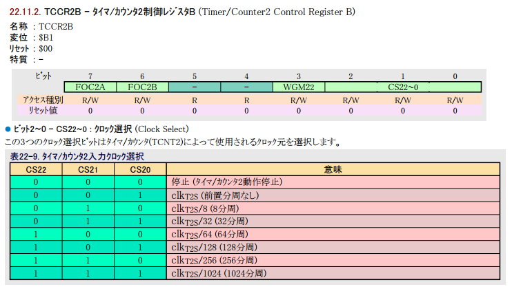 f:id:portaltan:20180125114933p:plain f:id:portaltan:20180125114933p:plain