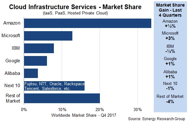 f:id:portaltan:20181024105643p:plain f:id:portaltan:20181024105643p:plain
