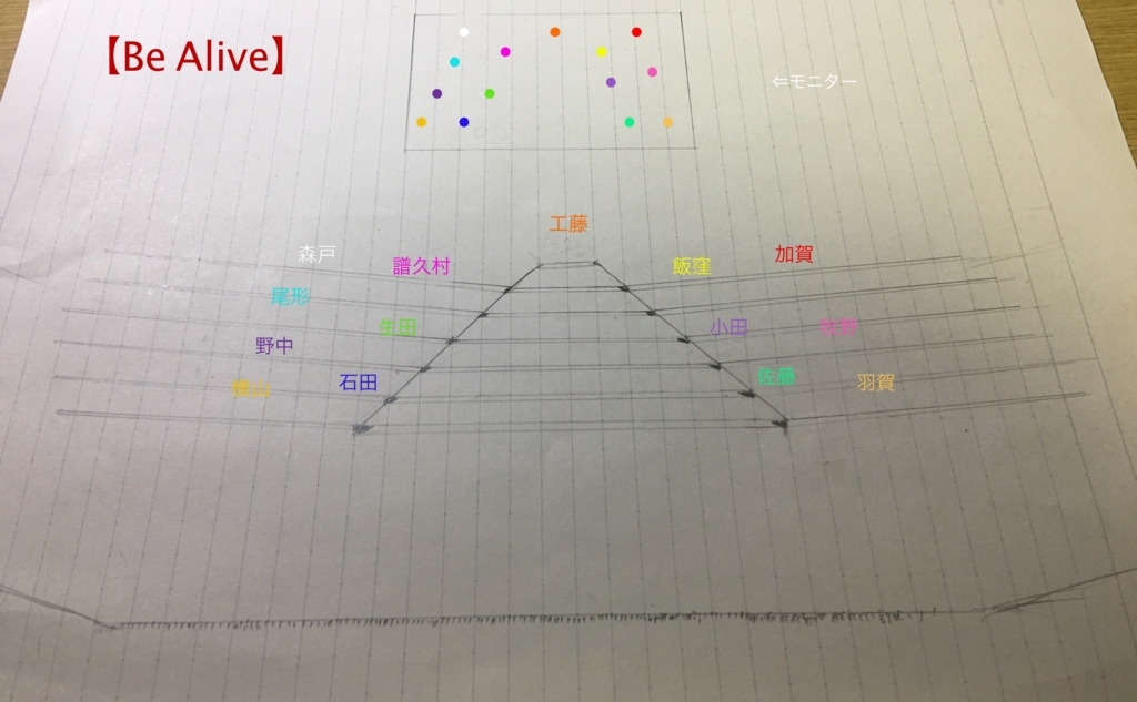 f:id:poruw:20171015015912j:plain f:id:poruw:20171015015912j:plain