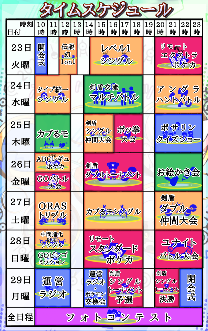遊戯企画の概要 レギュレーション ポサリンピック公式ブログ