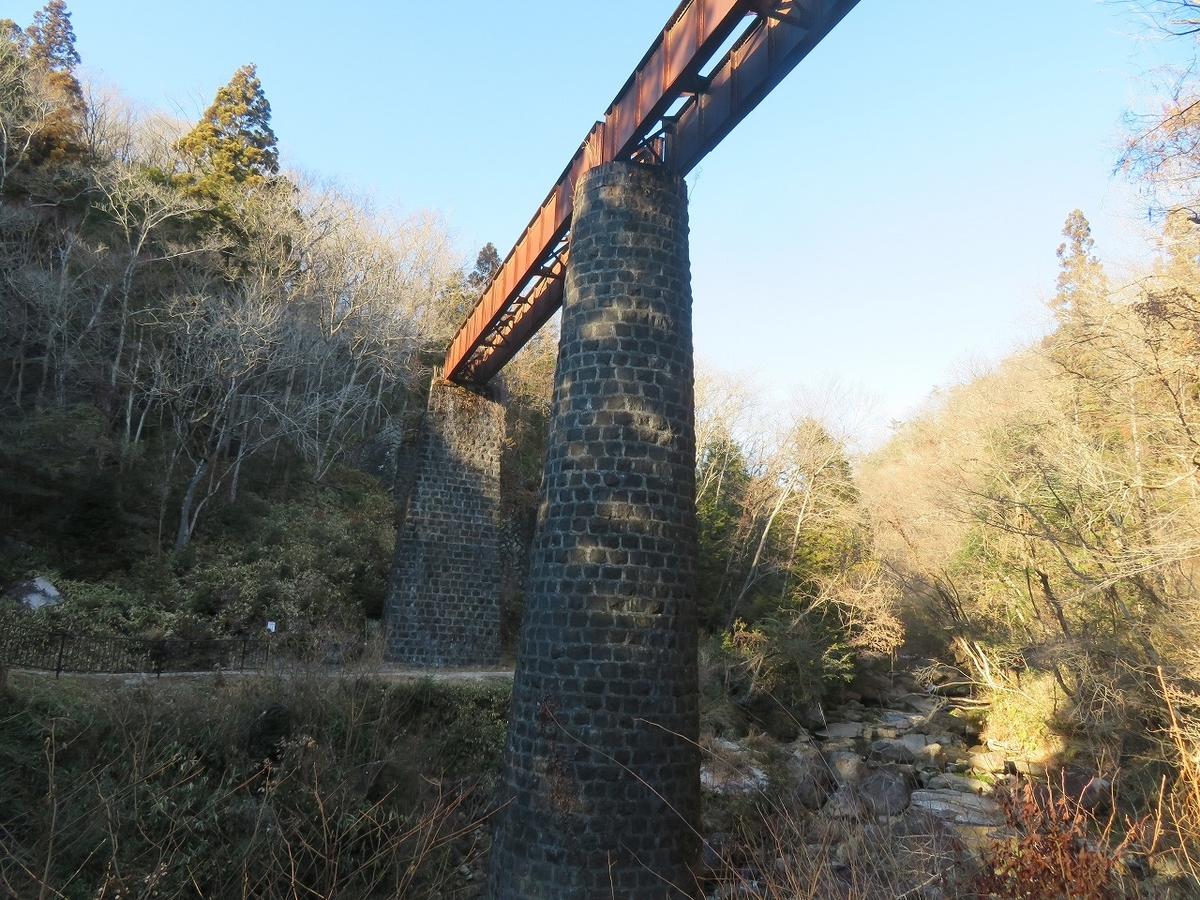 f:id:poseidonttzr:20220208141602j:plain