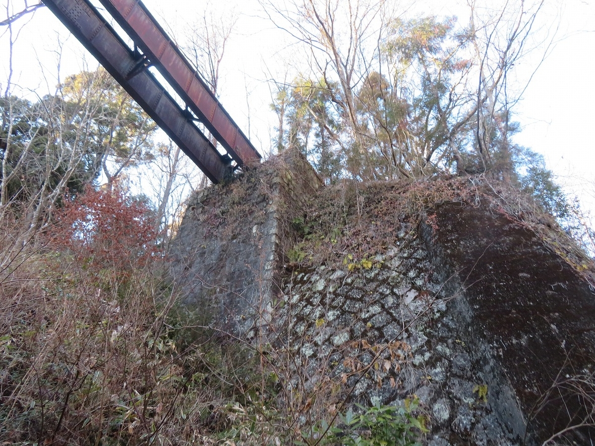 f:id:poseidonttzr:20220208141829j:plain