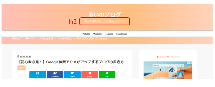 はてなブログのh2の見出しの場所