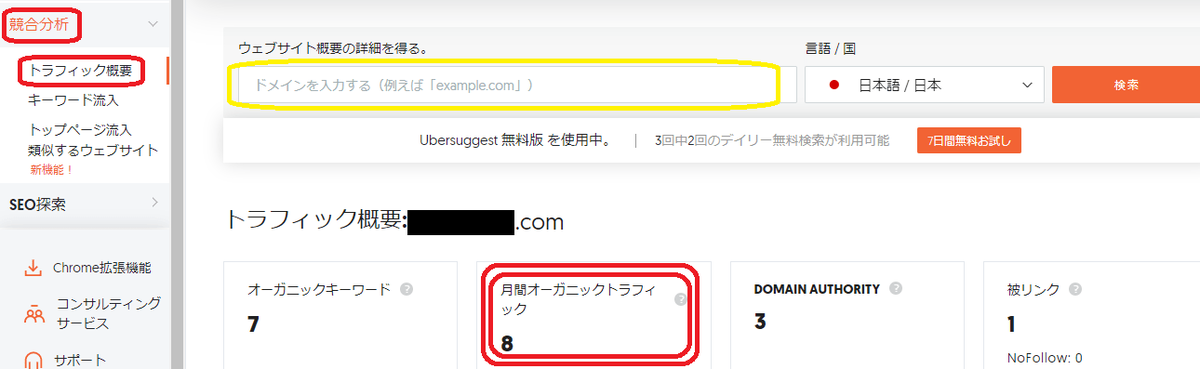 UbersuggestのTOP画面