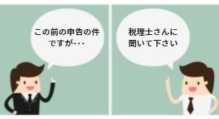 税務署からくる連絡方法とその内容