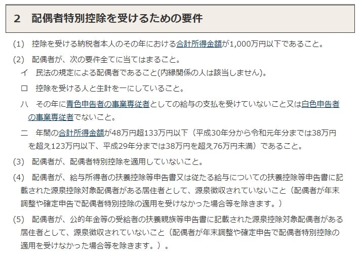 配偶者特別控除の概要（引用：国税庁HP）