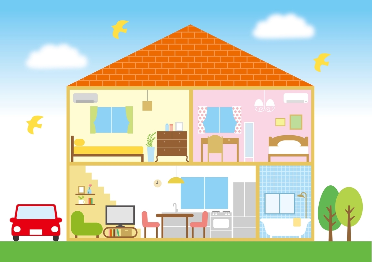 家財保険とは？｜特徴や補償範囲など