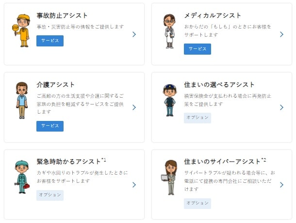 付帯サービス（引用：東京日動火災）