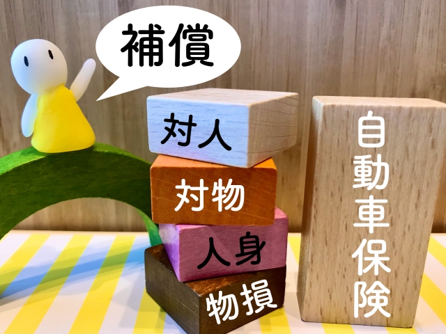 自動車保険