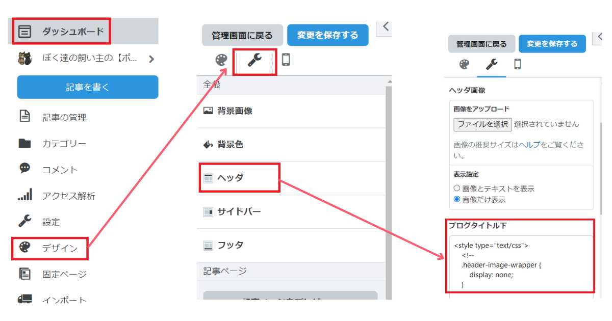 ブログヘッダに設置する場所の説明図