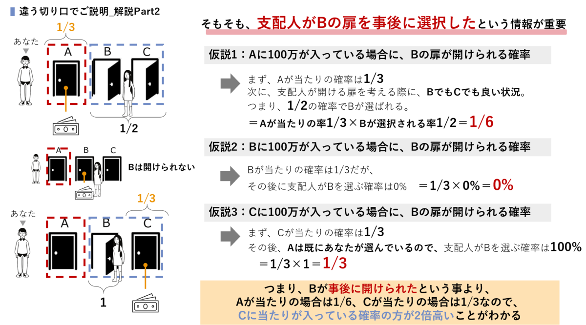 f:id:positive_kojoiinkai:20200813140437p:plain f:id:positive_kojoiinkai:20200813140437p:plain