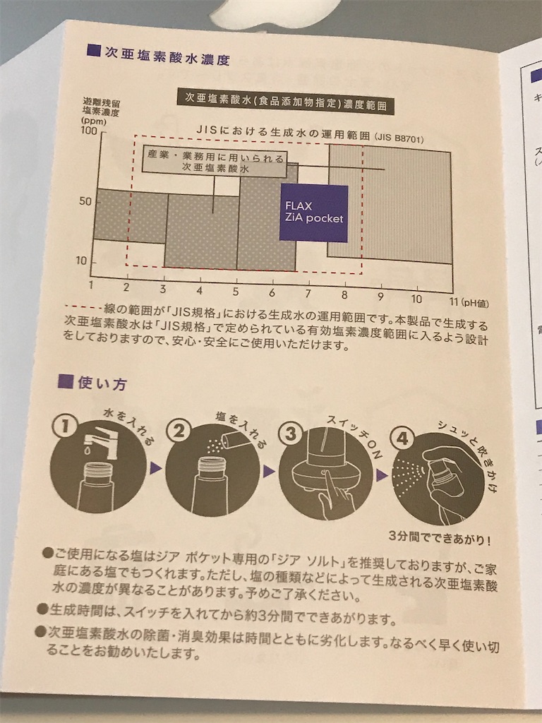 f:id:positivepapa:20200416203322j:image