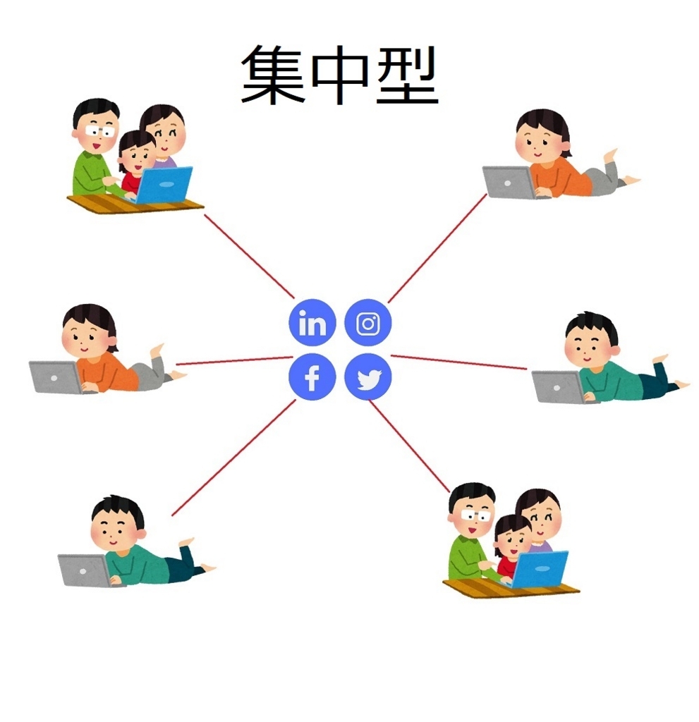 f:id:positivethinkingood:20180103191146j:plain f:id:positivethinkingood:20180103191146j:plain