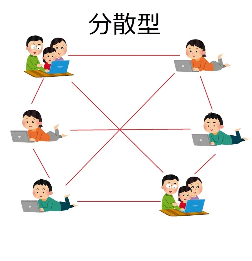 f:id:positivethinkingood:20180118184712j:plain f:id:positivethinkingood:20180118184712j:plain