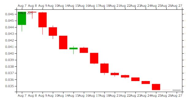 f:id:possesioncdp:20170828004852j:plain f:id:possesioncdp:20170828004852j:plain
