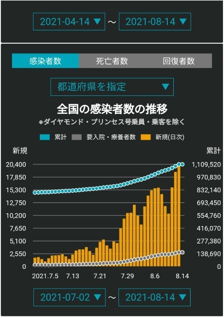 f:id:postmaster:20210814031638j:image