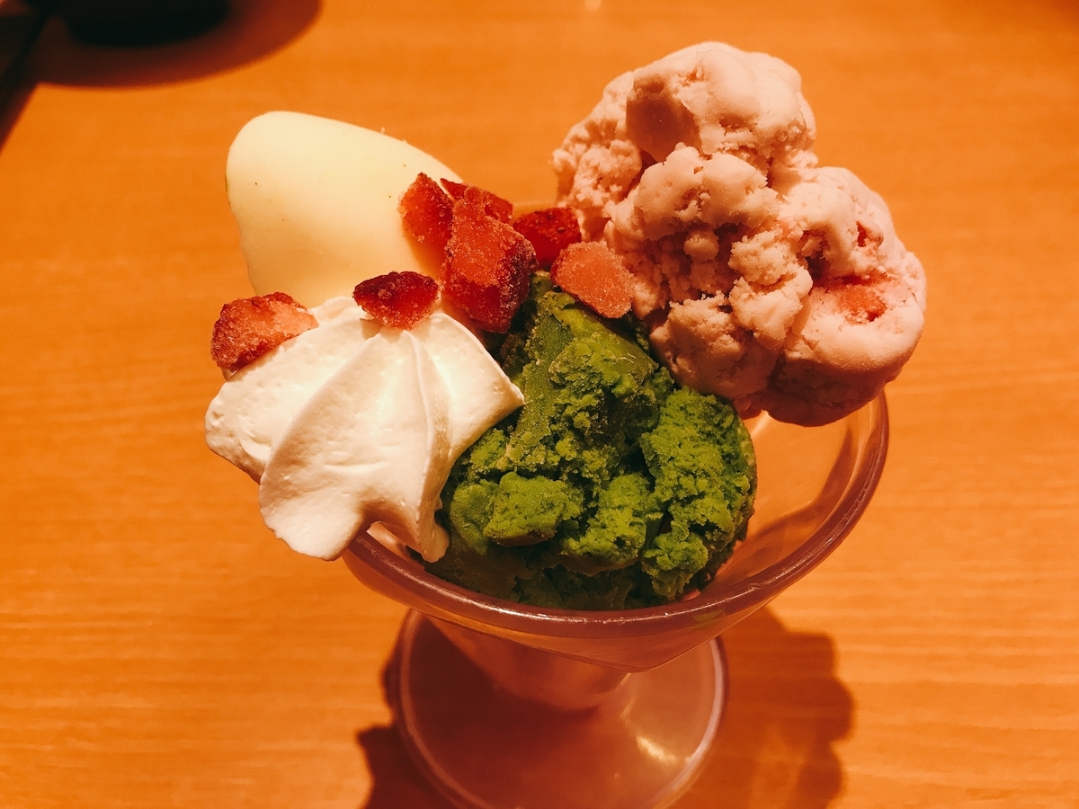 f:id:potablog:20211206075732j:plain