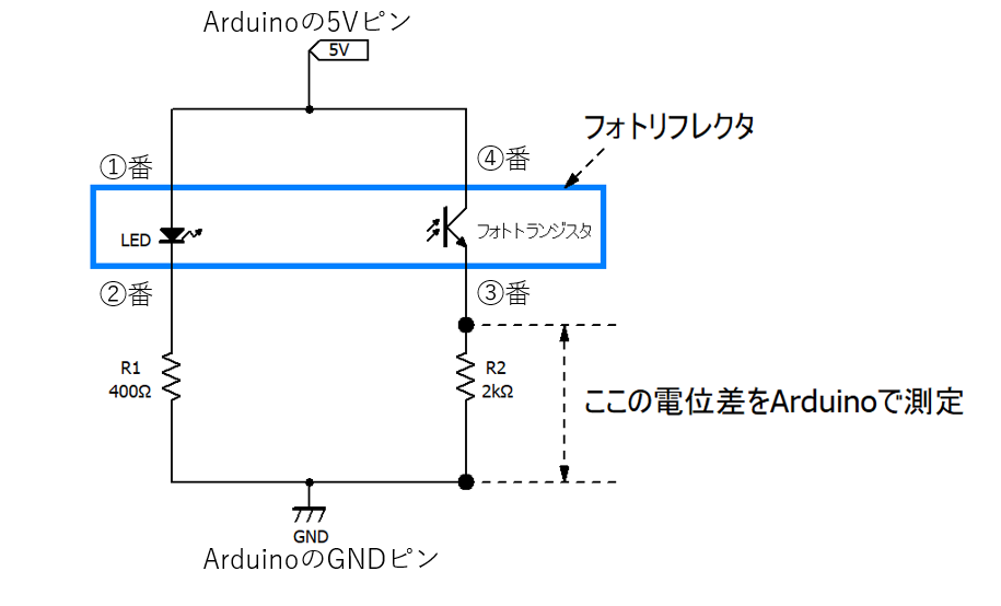 フォトリフレクタをArduinoに接続する際の配線図