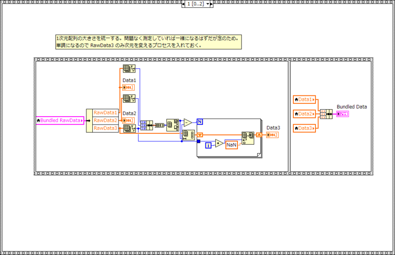 LabView での CSV 出力 - potass' blog