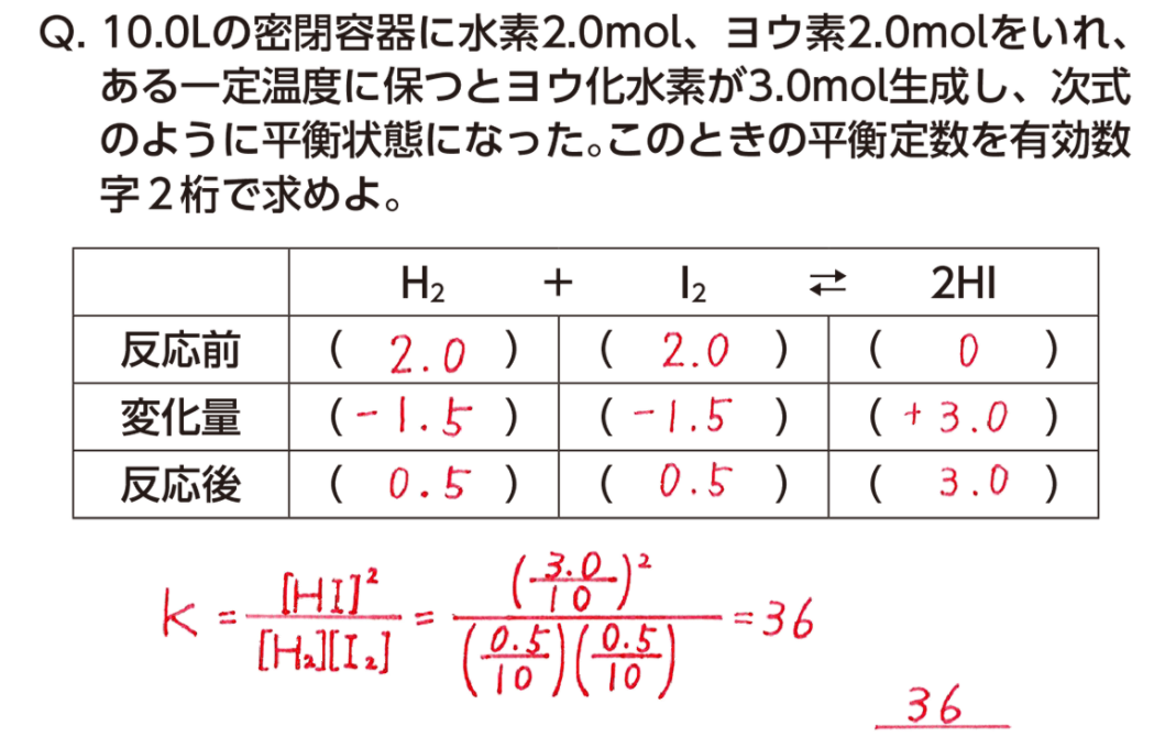 f:id:potassium_110:20210130144959p:plain