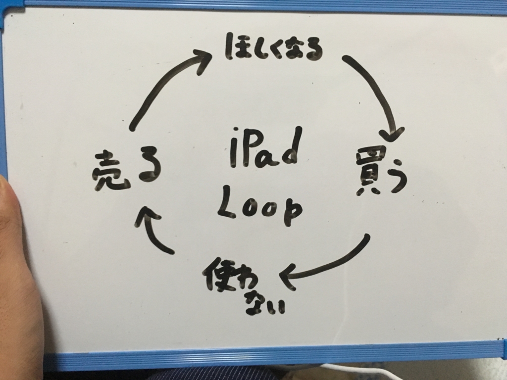 f:id:potato4d:20161115201057j:plain