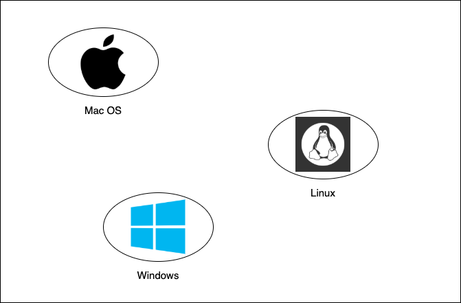 f:id:potato_head0809:20200912234434p:plain f:id:potato_head0809:20200912234434p:plain