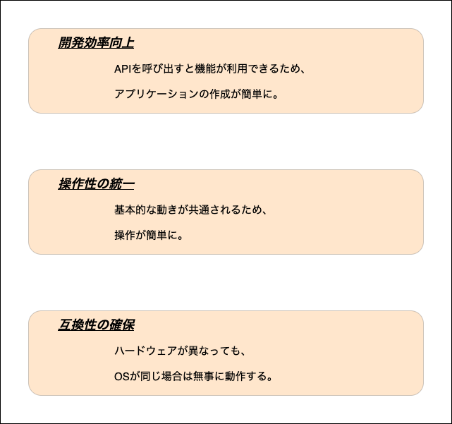 f:id:potato_head0809:20200913001111p:plain f:id:potato_head0809:20200913001111p:plain