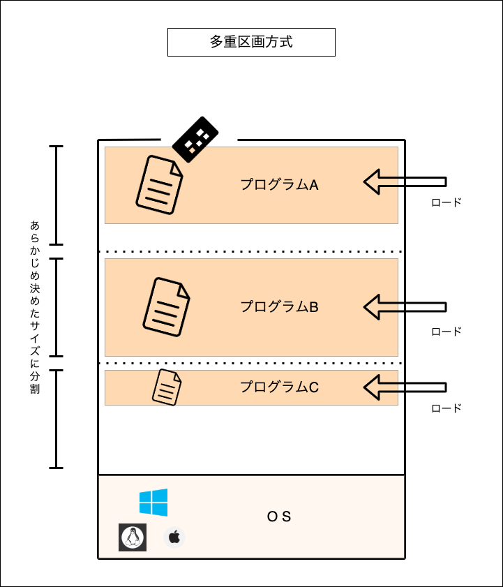 f:id:potato_head0809:20201206220808p:plain