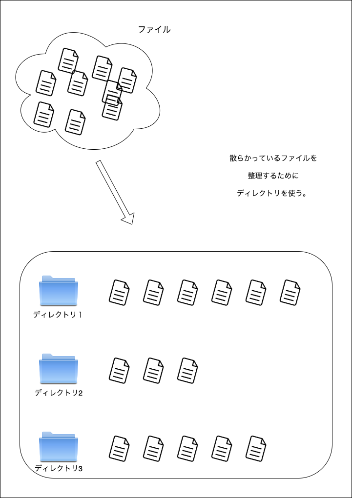 f:id:potato_head0809:20201208001451p:plain