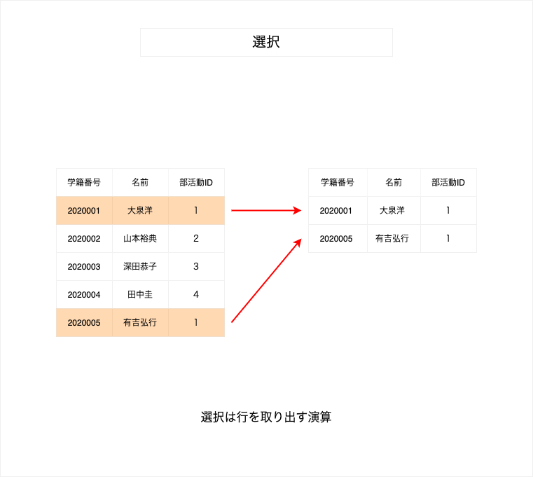 f:id:potato_head0809:20201208223350p:plain