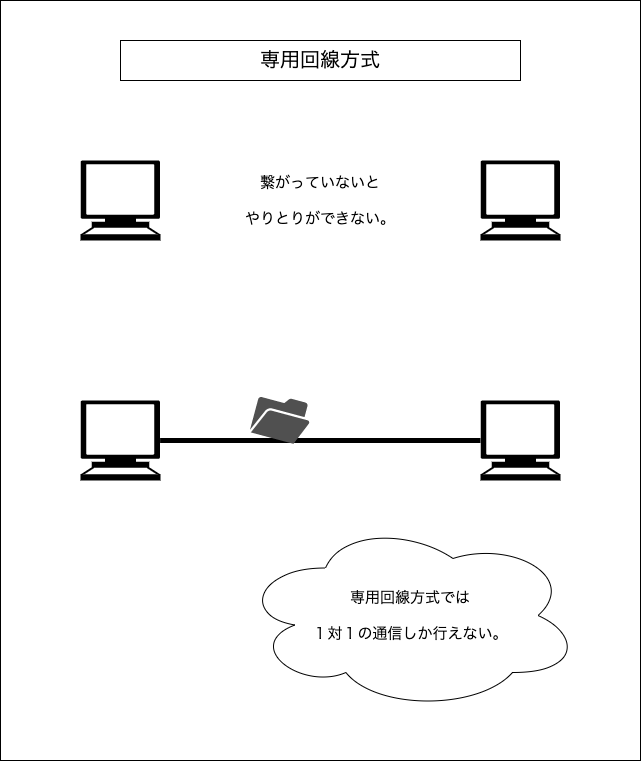 f:id:potato_head0809:20201211080313p:plain